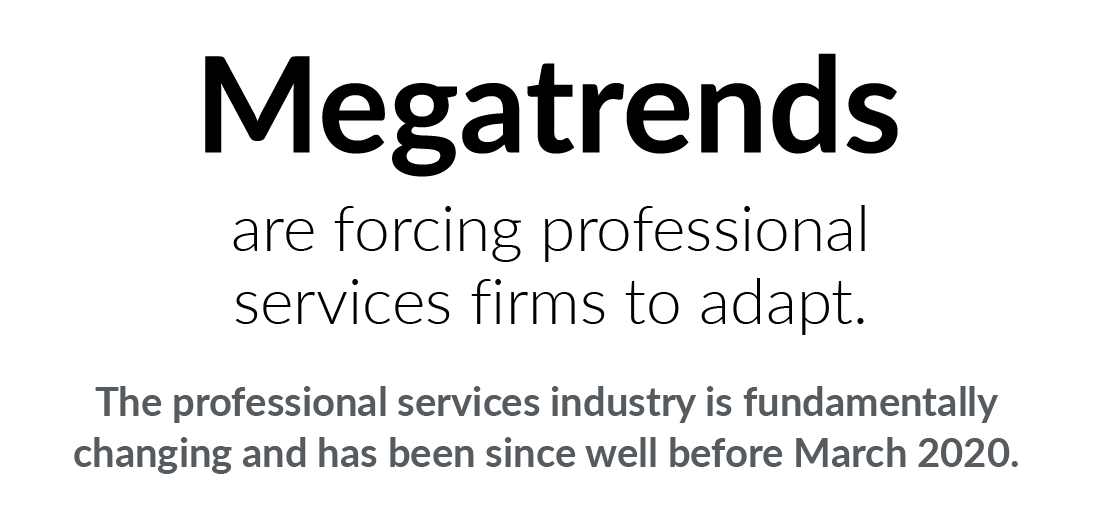 Title for Megatrends infographic.