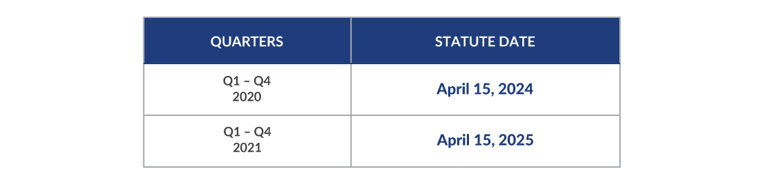 Table showing statute of limitations for ERC refund claims.