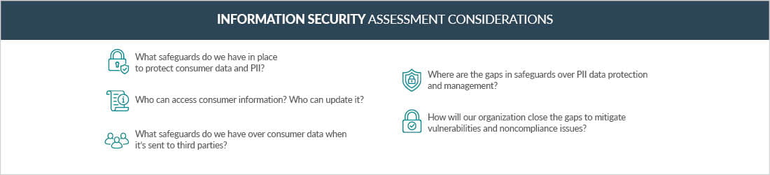 Graphics showcasing information security assessment considerations.