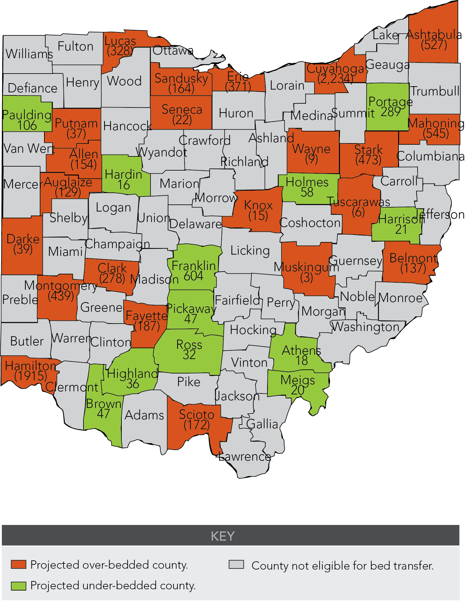 Estimated Ohio nursing home bed need vs. excess results map for 2016