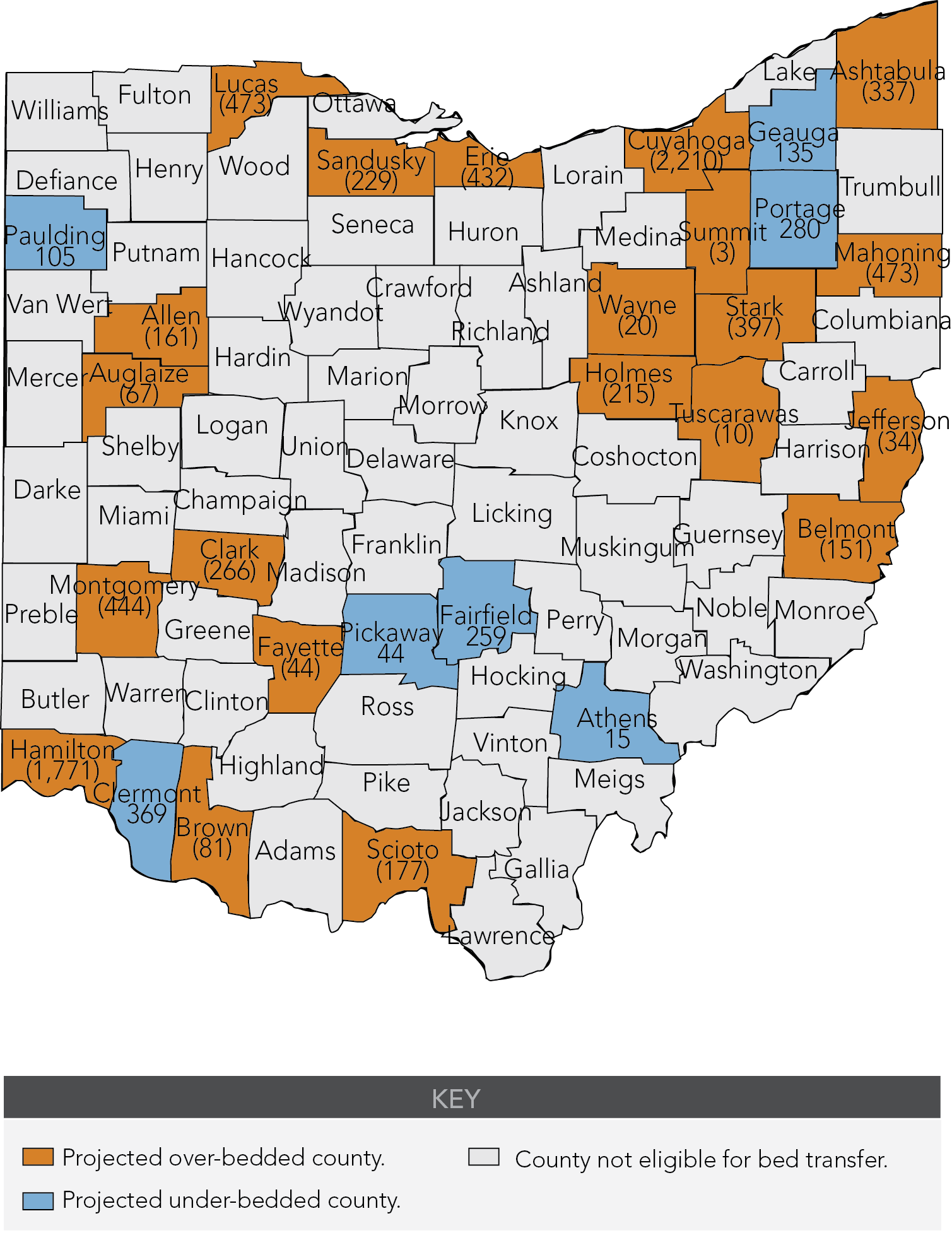 Final Ohio nursing home bed need vs. excess results map for 2016