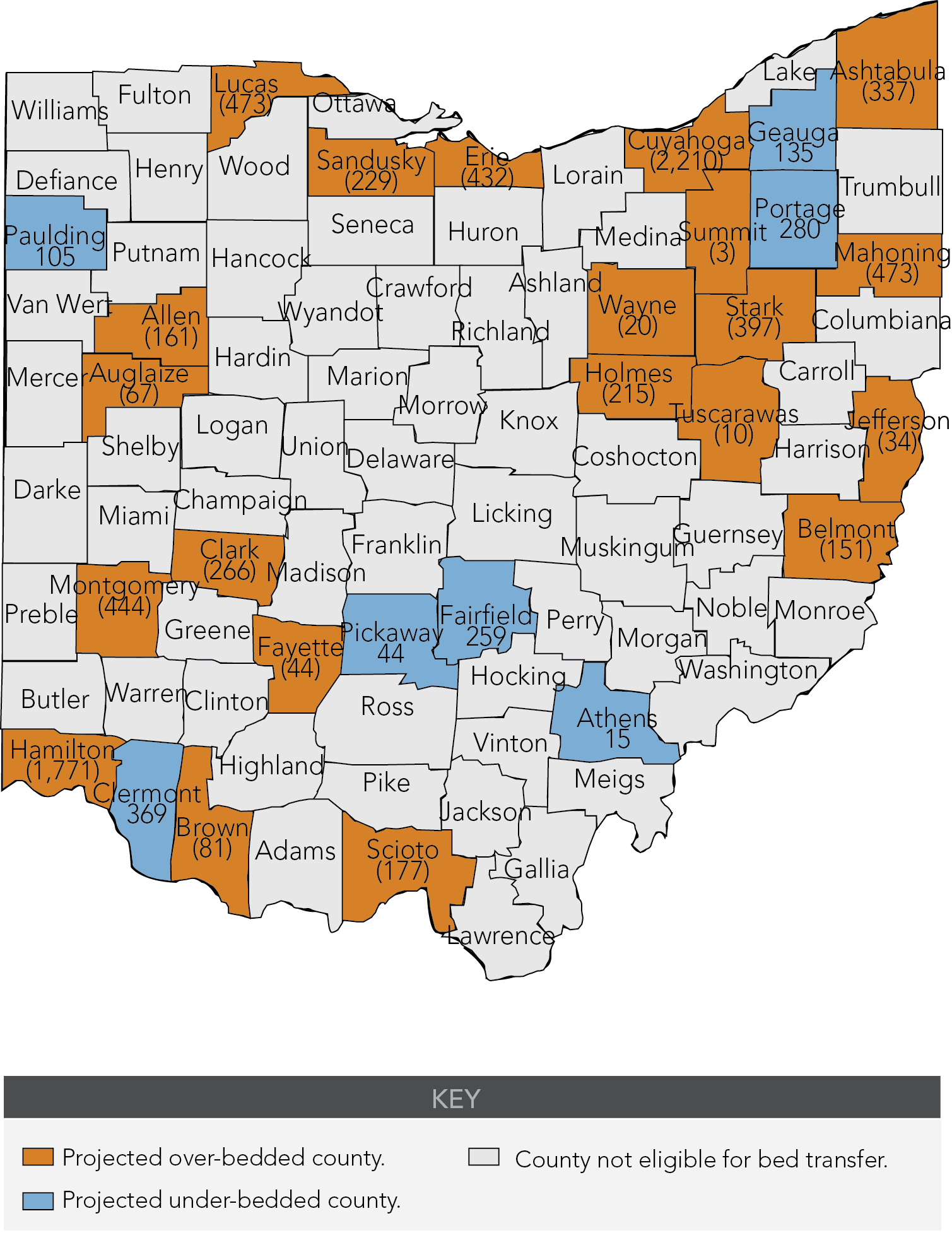 Final Ohio nursing home bed need vs. excess results map for 2016