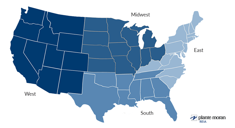 Map of the United States with the southern, eastern, western, and midwestern states called out in different colors to illustrate geographic diversification in a real estate portfolio