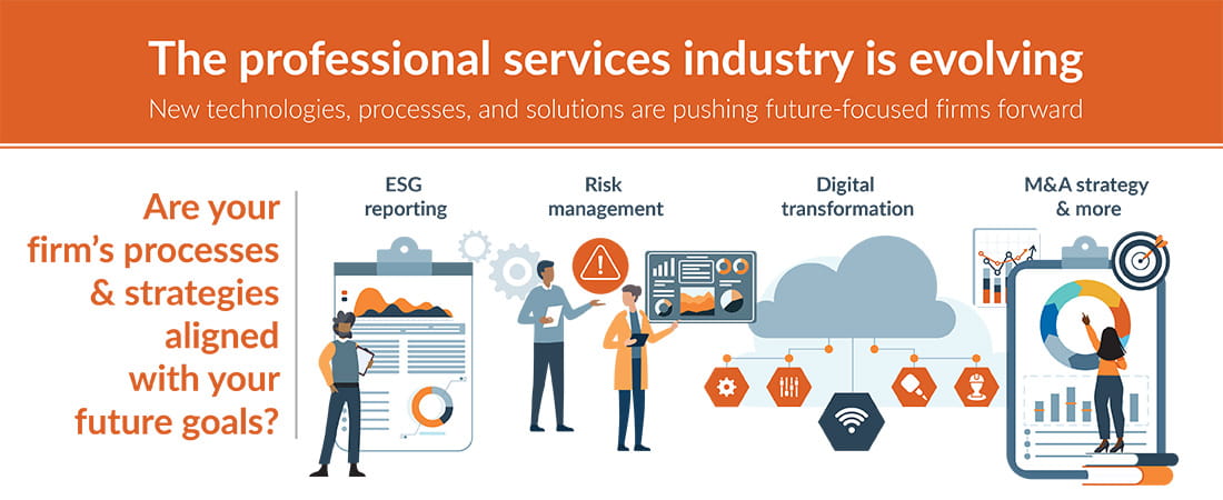 Test for megatrends infographic.